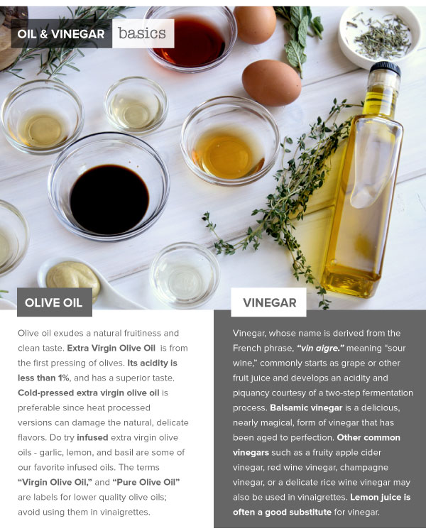 Oil and Vinegar