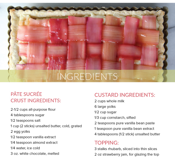 Rhubarb Tart Ingredients