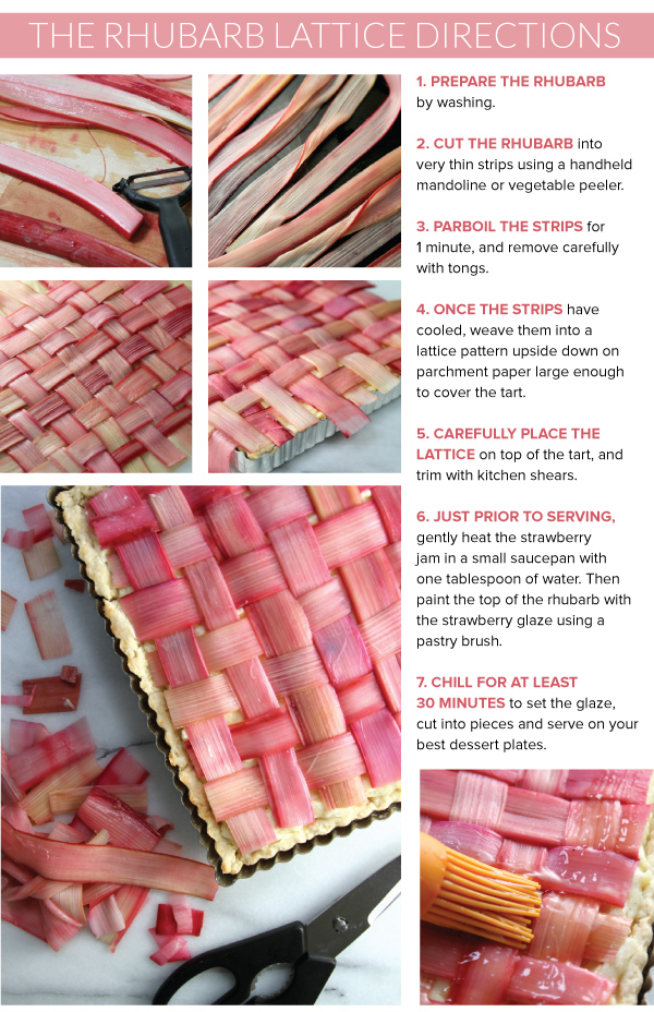 Rhubarb Lattice Topping