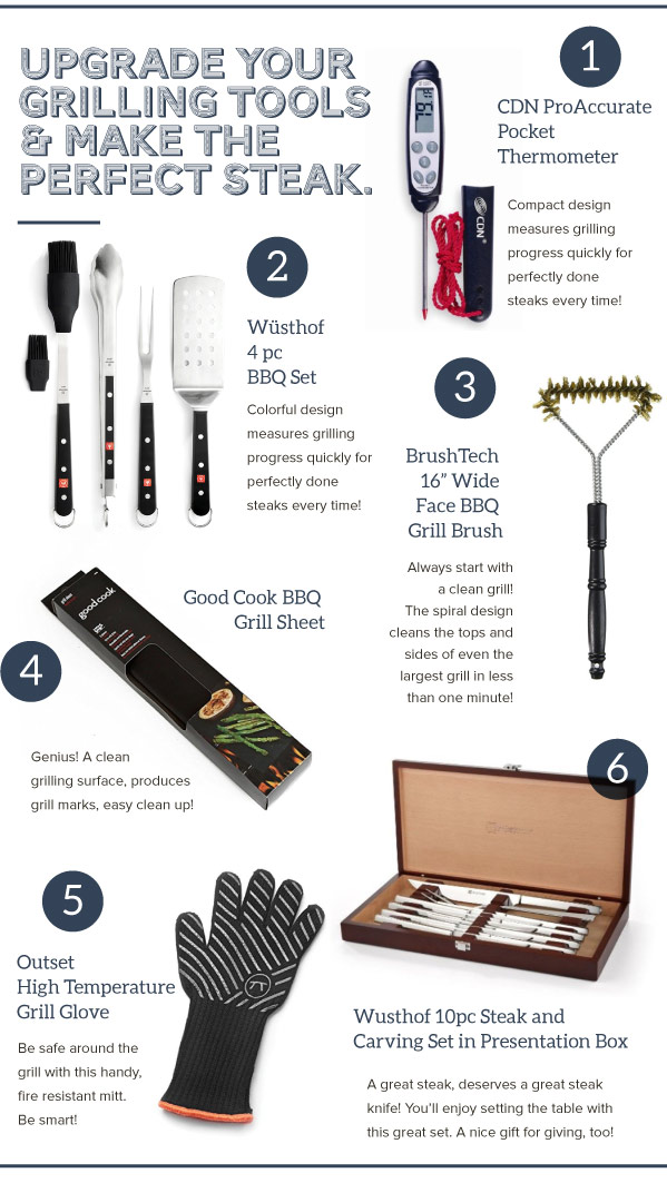 Grilling Tools