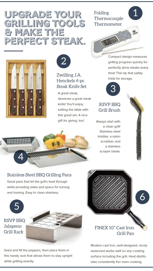 Grilling Tools