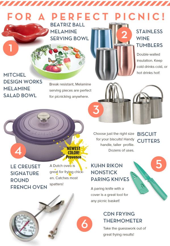 Featured Products