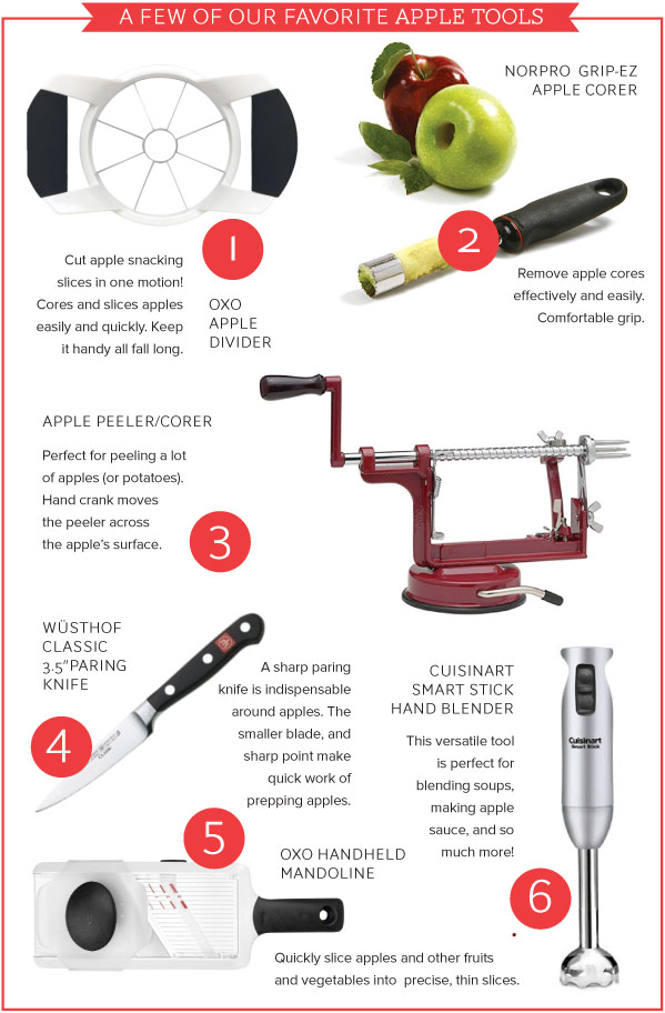 Our Favorite Apple Tools