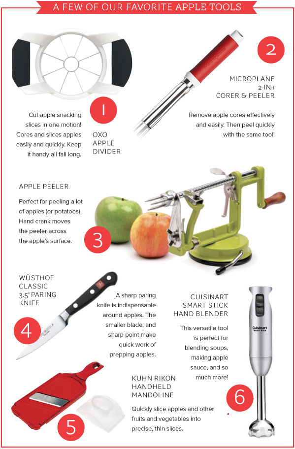 Our Favorite Apple Tools