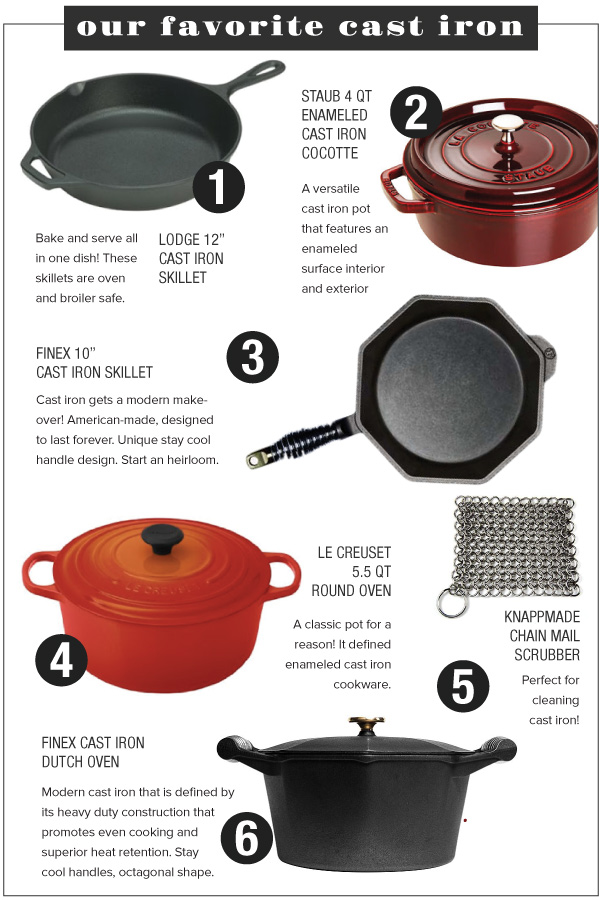 Cast Iron Products