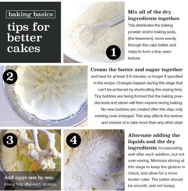 Baking Basics - Tips for Better Cakes