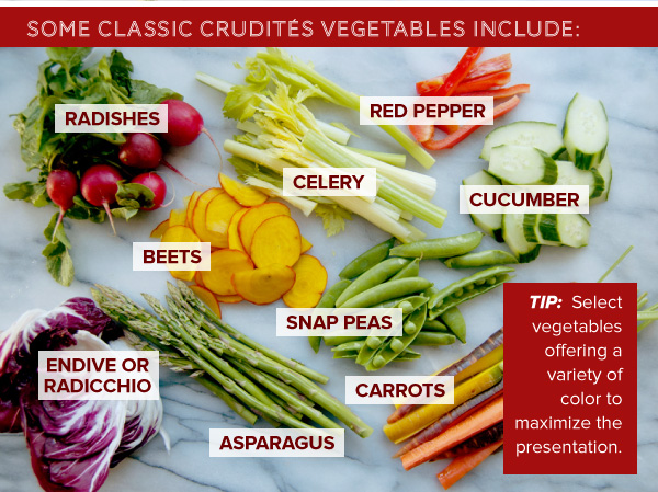 Crudite