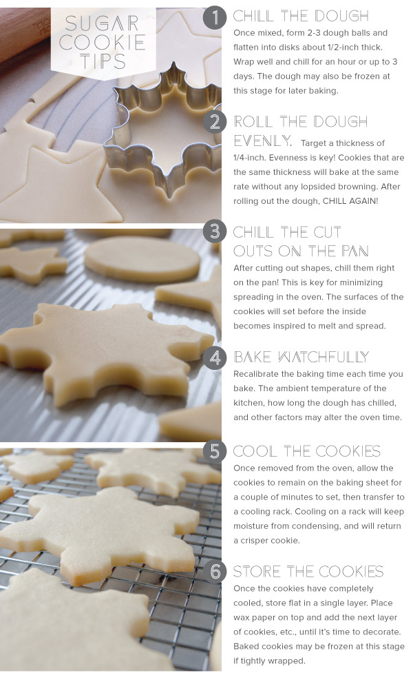 Sugar Cookie Tips