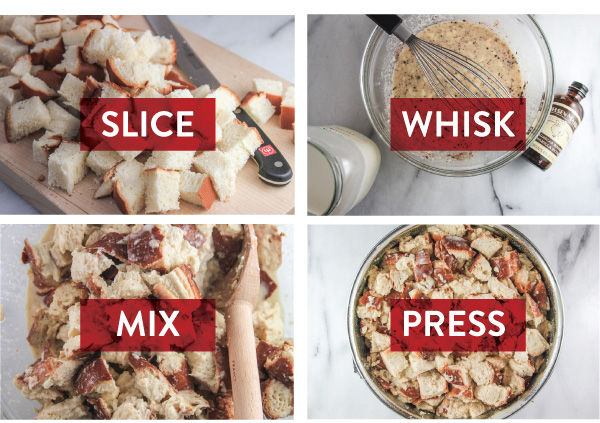 Slice, Whisk, Mix, Press