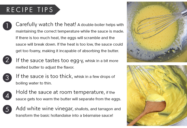 Hollandaise Sauce