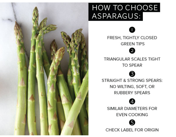 How to Choose Asparagus