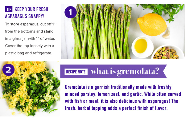 Gremolata