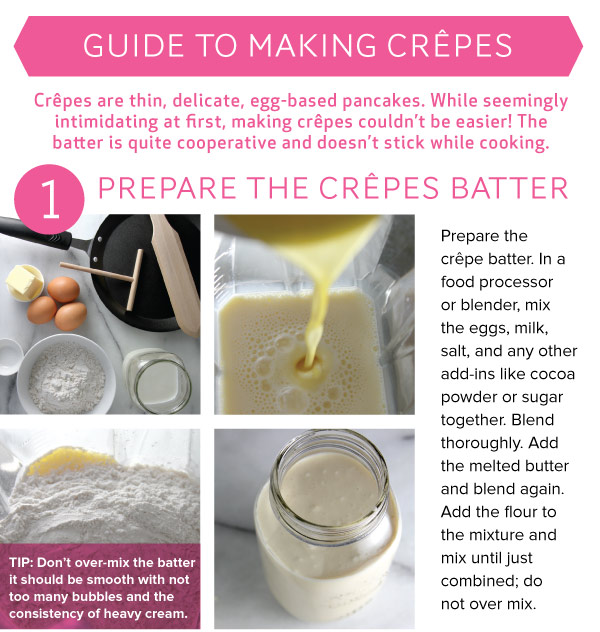 Guide to Making Crepes