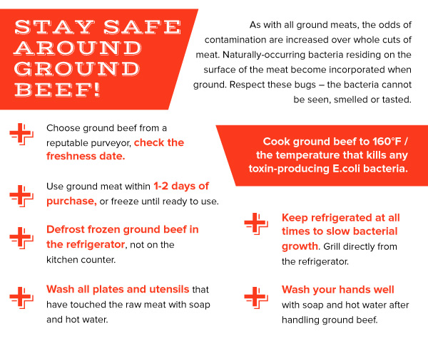 Stay Safe Around Ground Beef