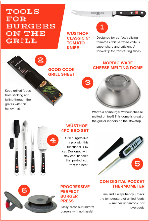 Tools for Burgers on the Grill