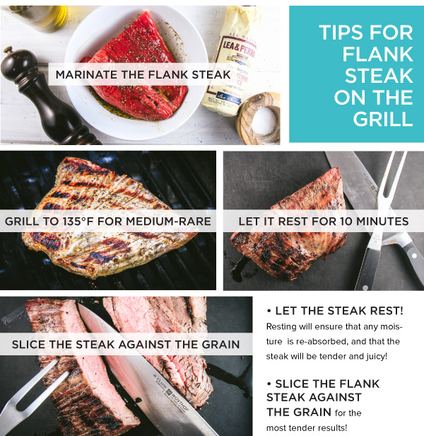 Tips for Flank Steak on the Grill