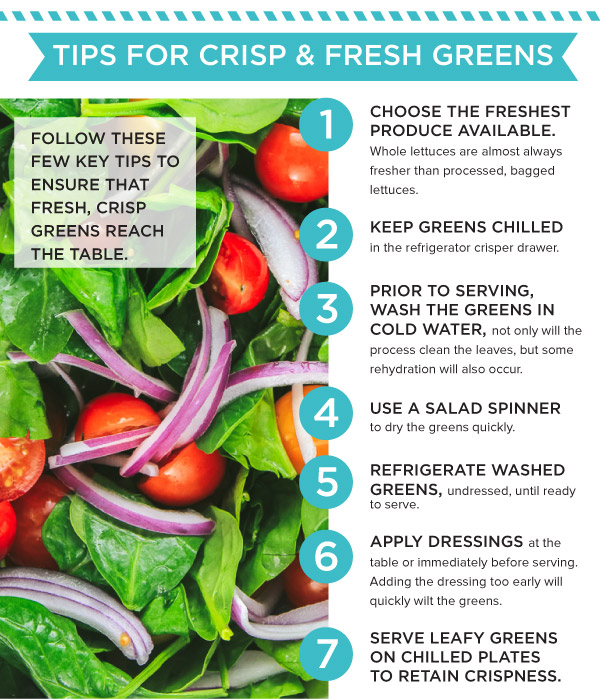 TIps for Crisp and Fresh Greens