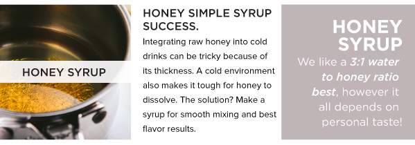 Honey Syrup