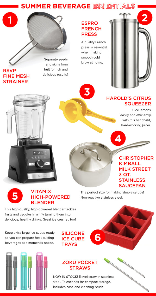 Featured Products