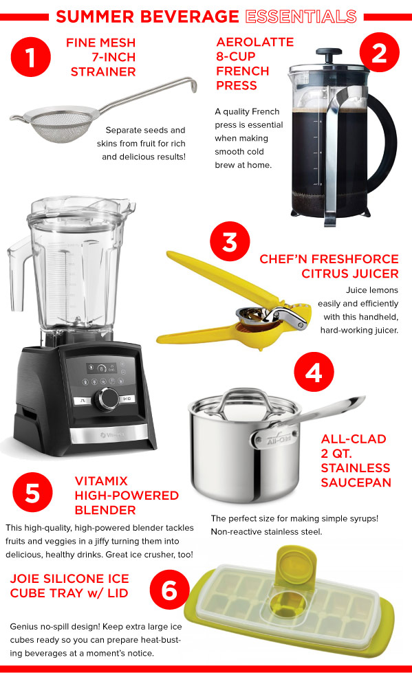 Featured Products