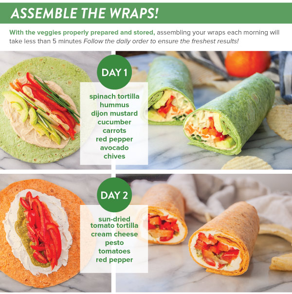 Lunchtime Wraps