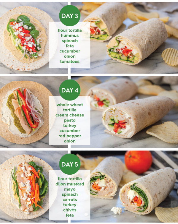 Lunchtime Wraps