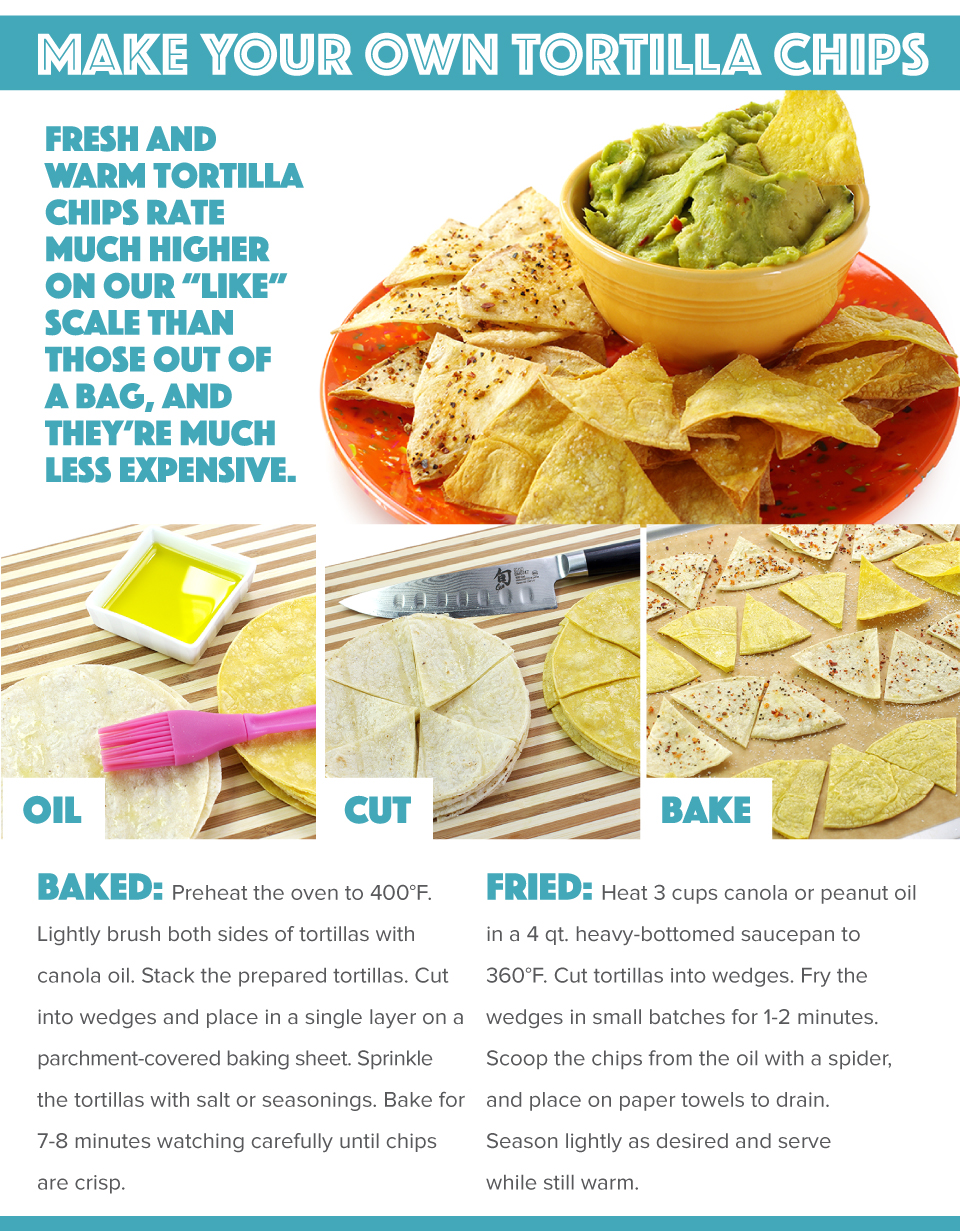 Make Your Own Tortilla Chips