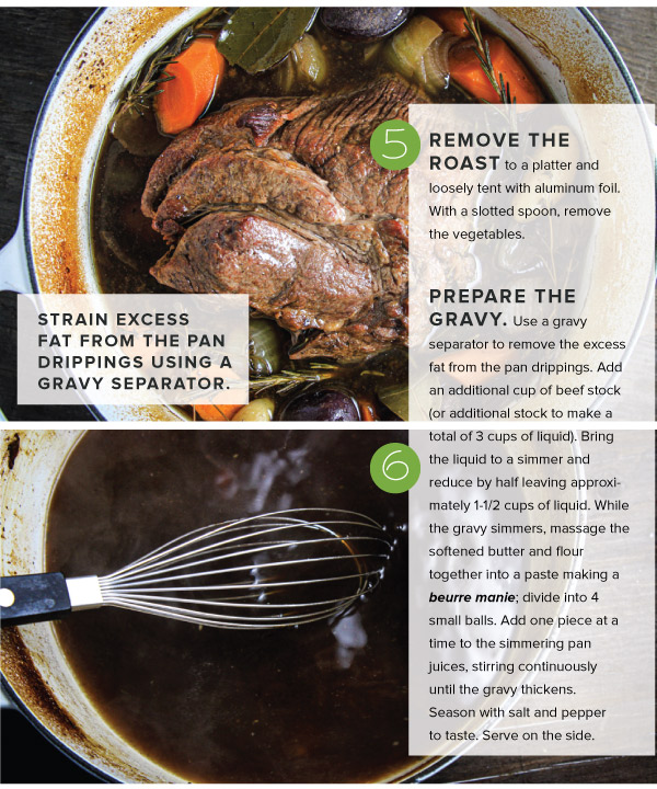 Classic Pot Roast