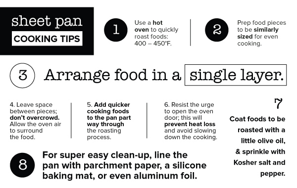 Roasted Sausage and Veggies with Creamy Polenta