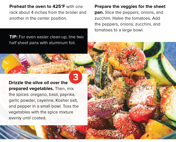 Roasted Sausage and Veggies with Creamy Polenta