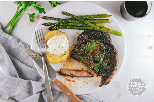 Ribeye Steaks