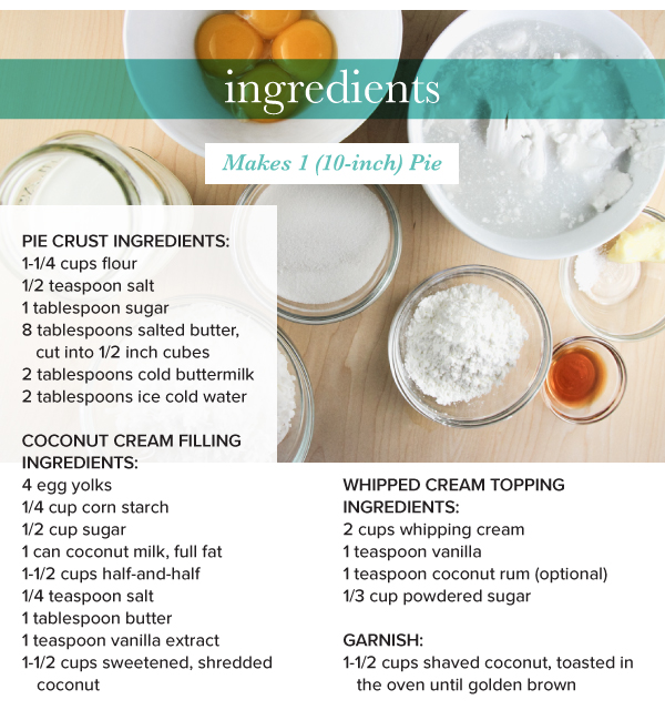 Coconut Cream Pie