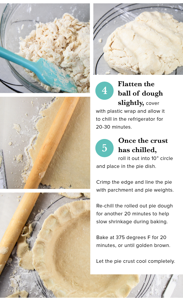 Coconut Cream Pie