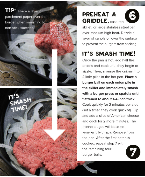 Smash Burgers with Onions and Special Sauce