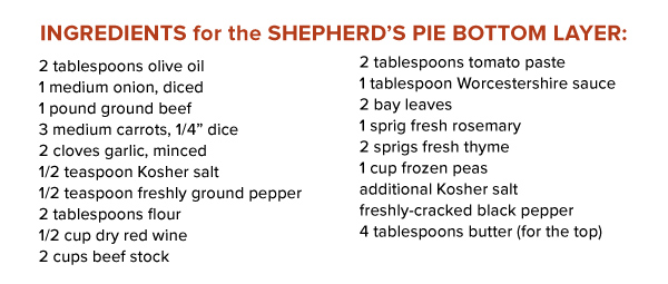 Colcannon Shepherd's Pie