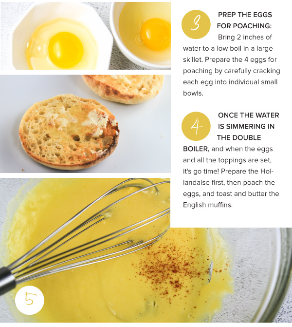 Eggs Benedict