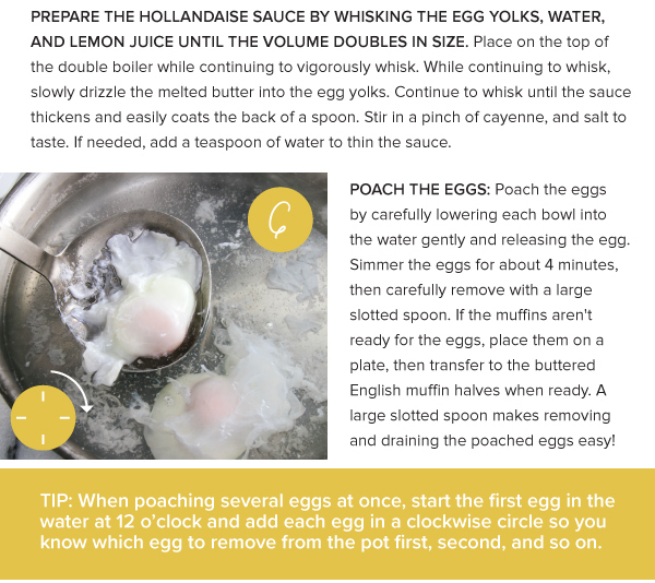 Eggs Benedict